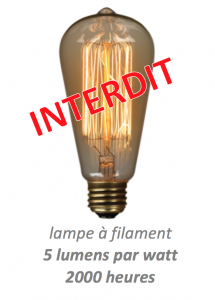 lampe incandescente décorative